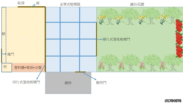 惱人的臥房空間規劃