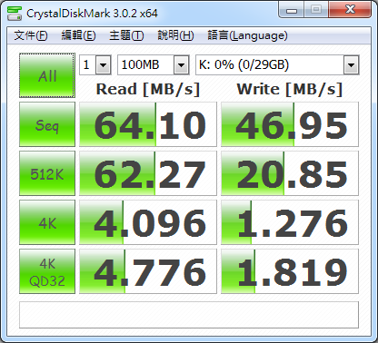 I-O DATA TB-C3NT 32GB USB3.0 測試