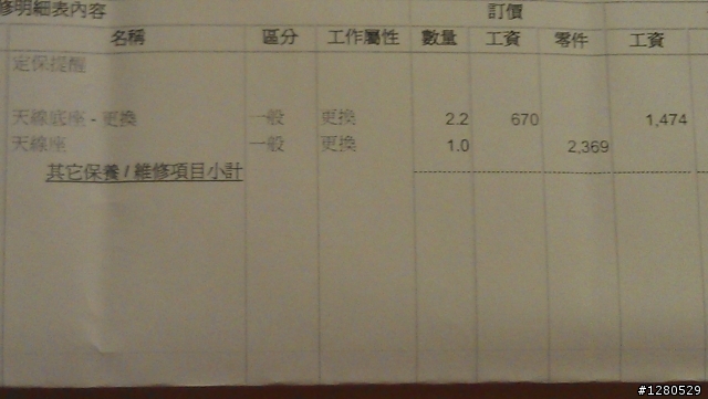 好貴的FIT天線