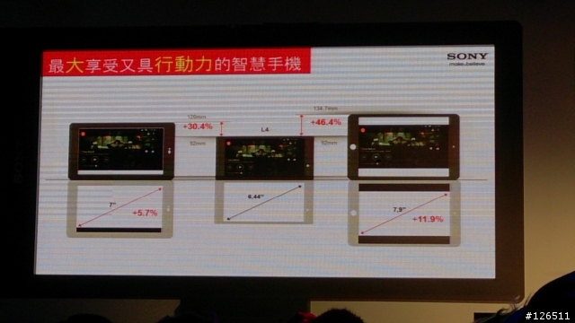 進擊的巨大視野．Sony Mobile Xperia Z Ultra體驗會心得
