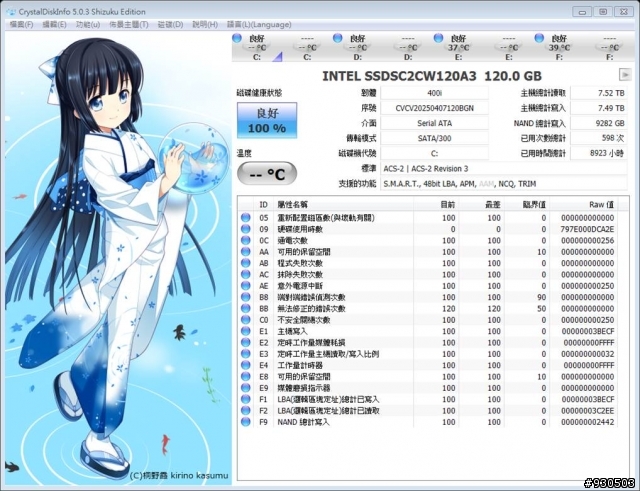 小弟的Z87可能異常,SATA3 6Gb/s SSD安裝完只有SATA2 3Gb/s的效能(附圖)
