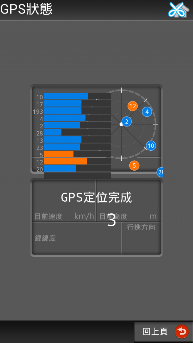 自用送人兩相宜-b6000簡單開箱