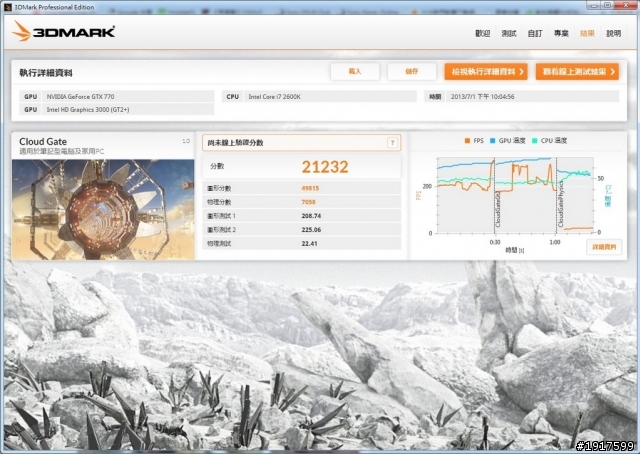 ASUS GeForce GTX 770 DirectCU II OC進化論