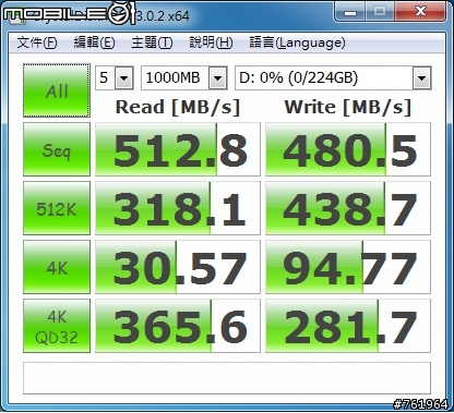 [開箱] 新手開箱SanDisk Extreme II 240G