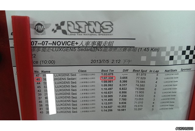 (圖多慎入)Luxgen 5 Sedan龍潭賽車場LTNS人車事獨走賽紀實