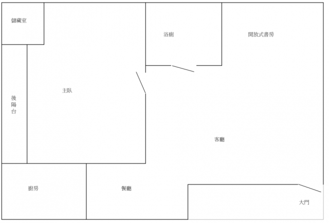 [請教] 40年老公寓 格局變更