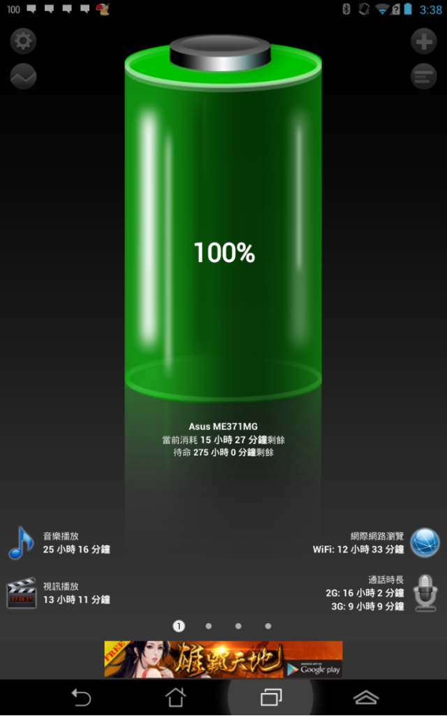 [開箱] 新入手 ASUS Fonepad 32GB 玫瑰金升級版+