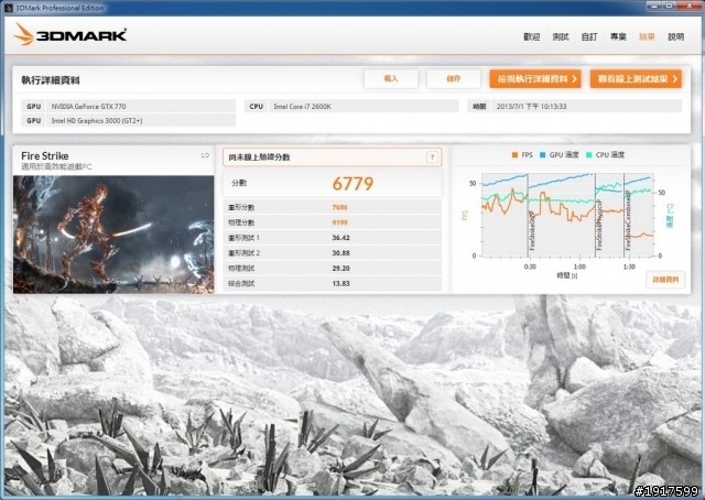 ASUS GeForce GTX 770 DirectCU II OC進化論