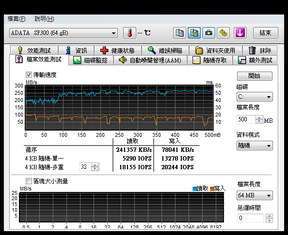 [困惑][請教]對HD tune熟的請進