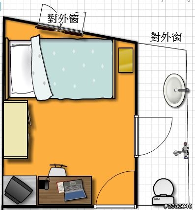 關於房間的風水擺設這樣OK嗎?