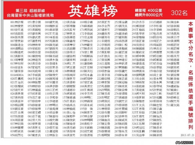 第三屆 超越巔峰台灣屋脊 中央山脈極致挑戰 Over The Top