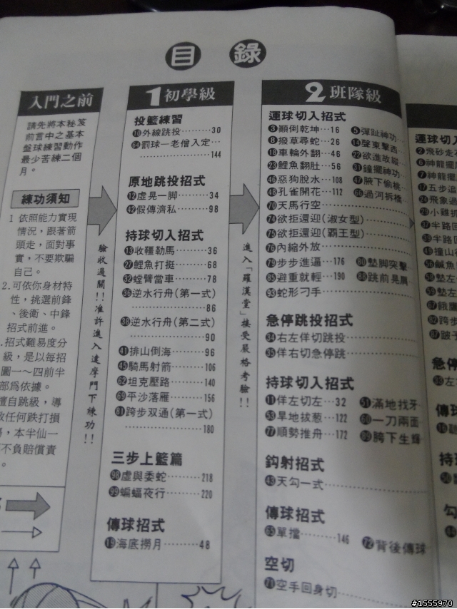 看過來..看過來... 想挑戰籃球最高殿堂NBA的人有福了...!!