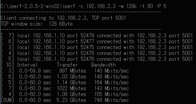 《Dyaytek _Vigor2925_不專業測試》開啟Bandwidth Limit、QoS 效能！