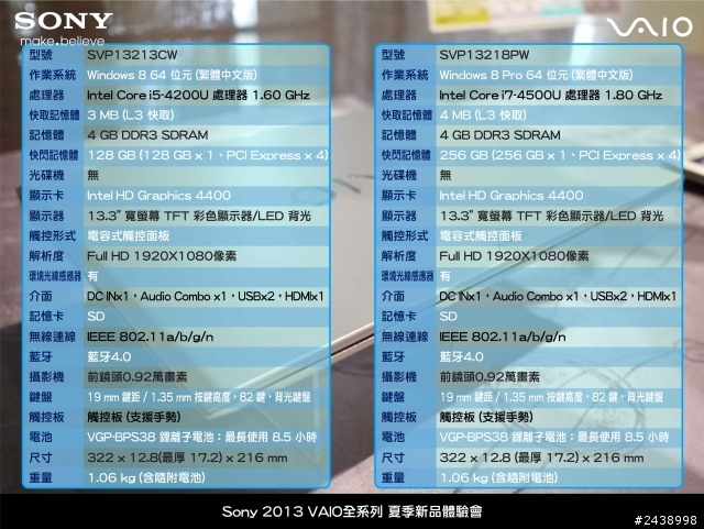 "引領時尚、創造風潮"2013 VAIO全系列夏季新品體驗會