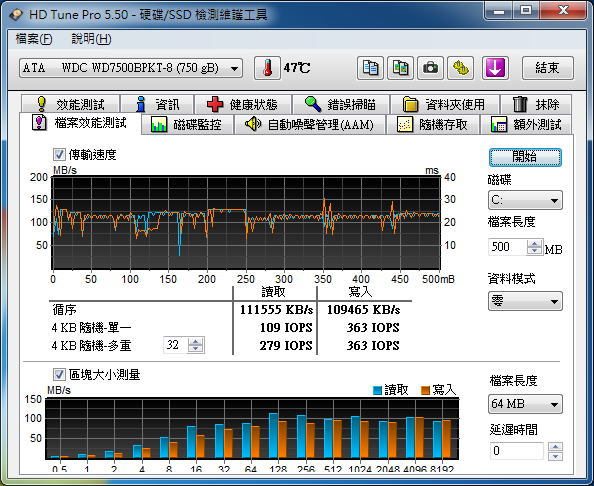 [分享] 筆電換WD 黑標 2.5吋 750G WD7500BPKT簡測