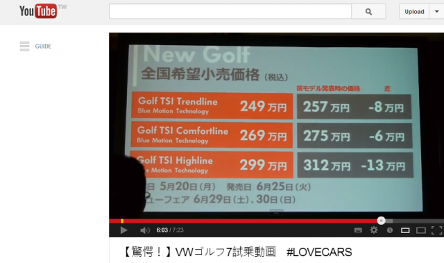 請教對日本同樣是進口車的GOLF臺灣的價錢為何高過日本甚多?