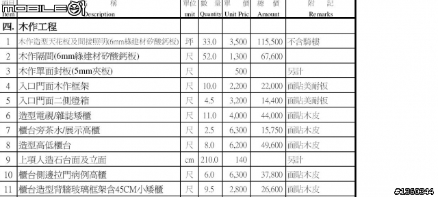 請問這樣的估價合理嗎?