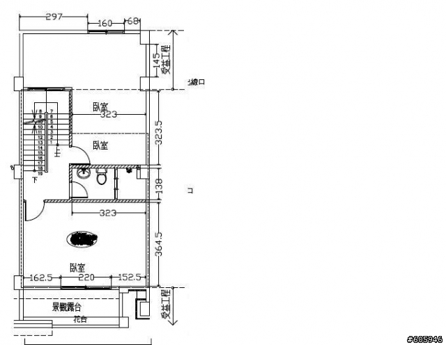 請教關於室內空間配置及北歐風裝潢