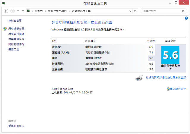[開箱] ASUS X550VC i3-3110M GT720 2G HDD500GB 5400轉 RAM 8G 1600 Win8