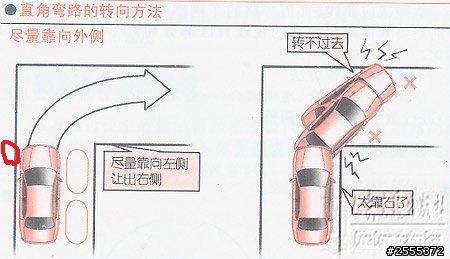 汽車右轉時會否a到左邊的人