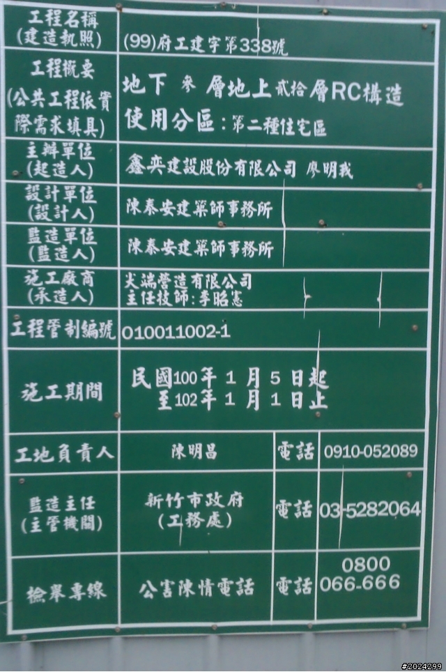 東門國小後門建案~何時公開!?