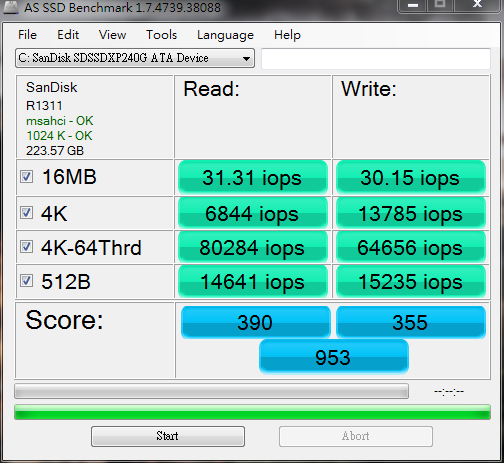 SanDisk Extreme II 240G SSD  測試速度