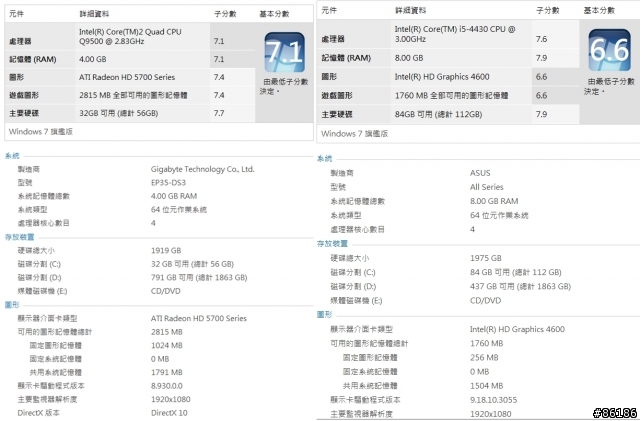 ASUS H87-PRO 使用心得【BIOS更新 11/14 】