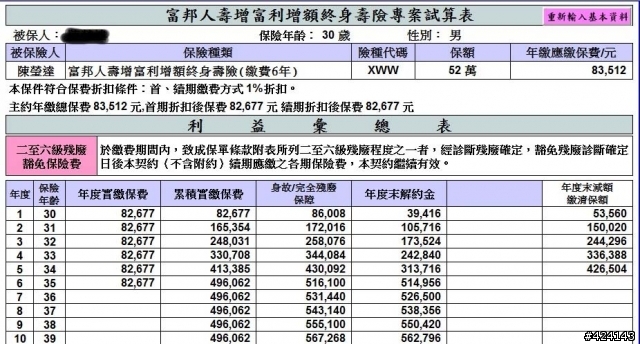 50萬存儲蓄險的計畫分析(6年期)
