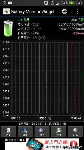 紫光送回來又復發