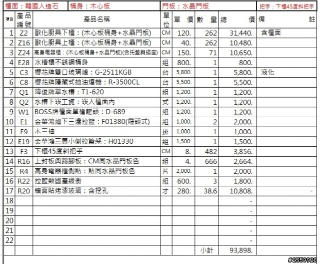 想請問這樣的廚具報價~