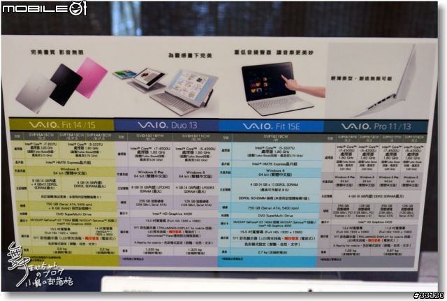 【感動‧源自靈感之初BE MOVED】Sony 2013 New VAIO Debut全系列夏季新品體驗會