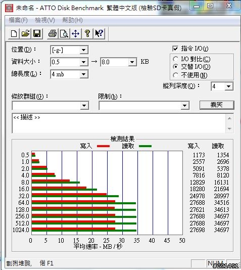 e2 儲存空間測試