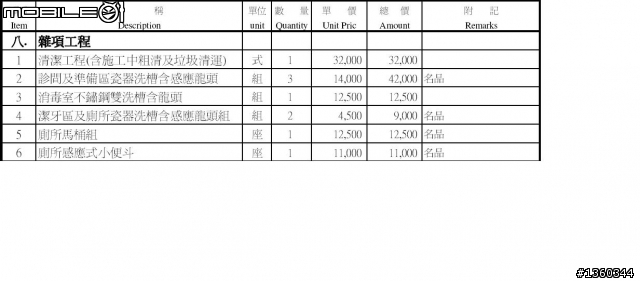 請問這樣的估價合理嗎?