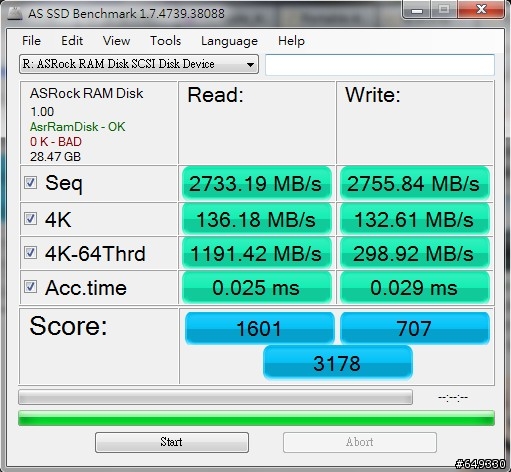 AS SSD Benchmark測試c槽有嚇一跳