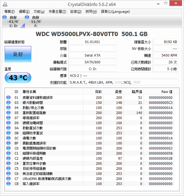 [開箱] ASUS X550VC i3-3110M GT720 2G HDD500GB 5400轉 RAM 8G 1600 Win8