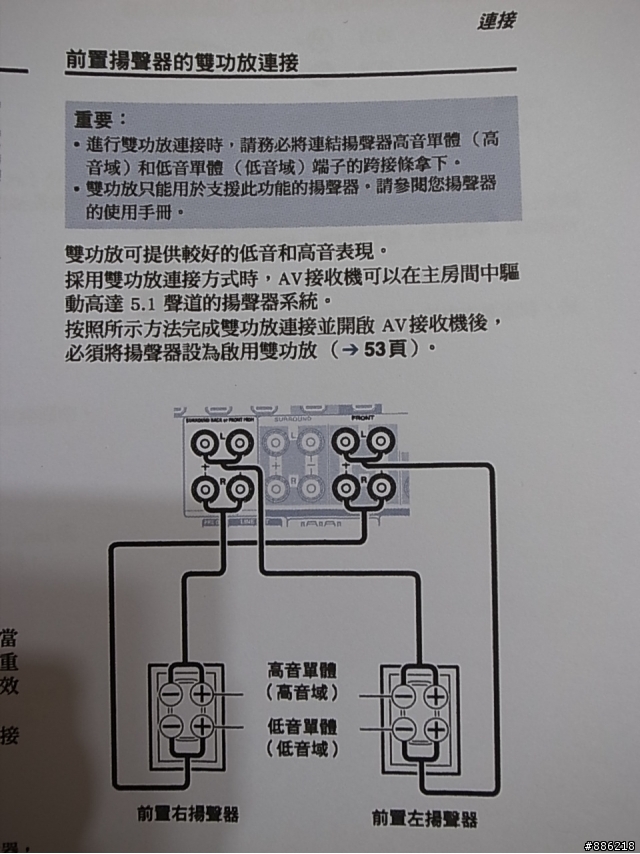【問題】請問ONKYO NR616喇叭接線問題