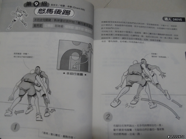 看過來..看過來... 想挑戰籃球最高殿堂NBA的人有福了...!!