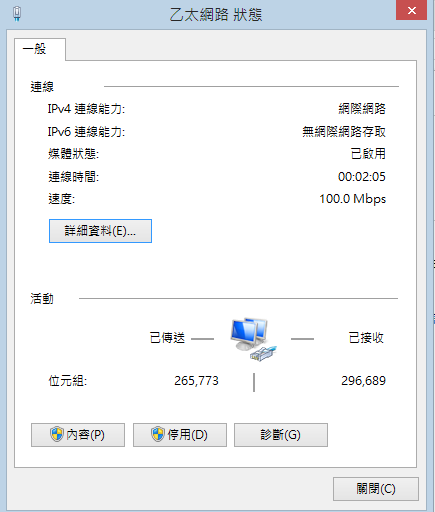 vostro 5460 網卡不能跑1G