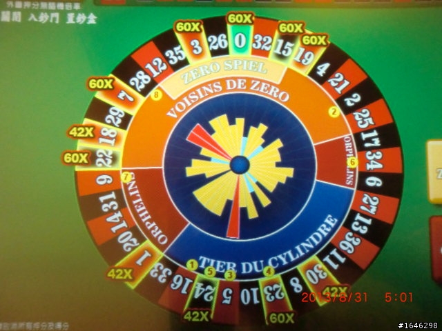 如何用excel做出相同的圖形