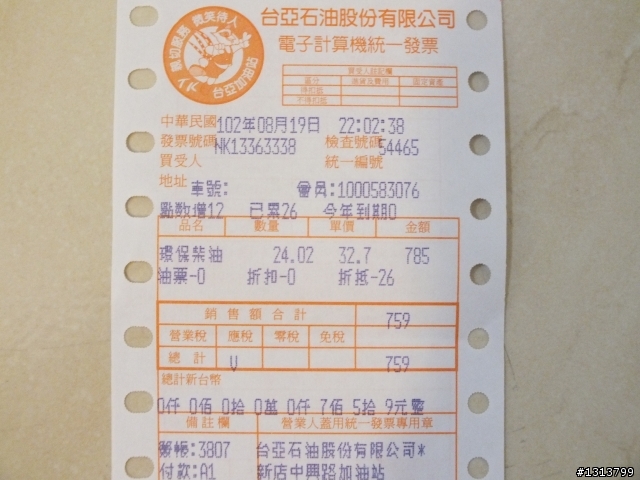 花蓮四日遊油耗記錄