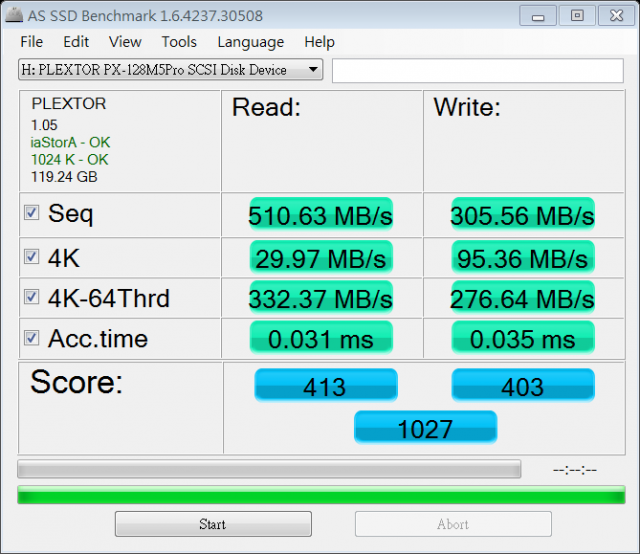 PLEXTOR M5pro 128GBX2 測試