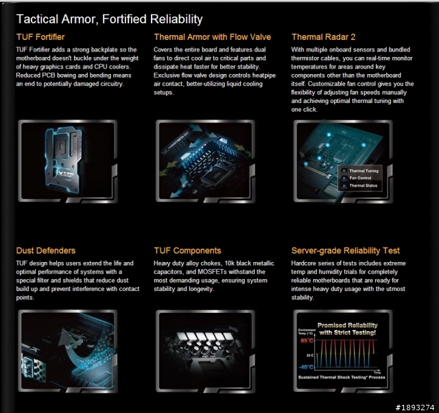 [開箱] ASUS 五年保固 TUF 系列 SABERTOOTH Z87