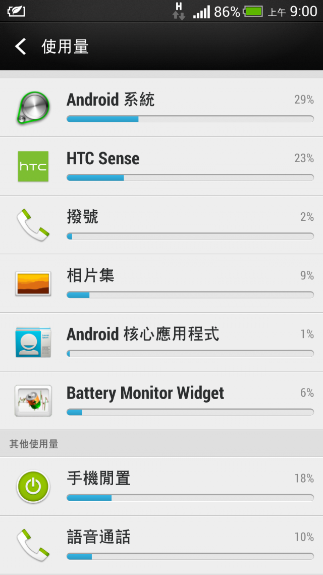New One   "FACEBOOK GPS"異常