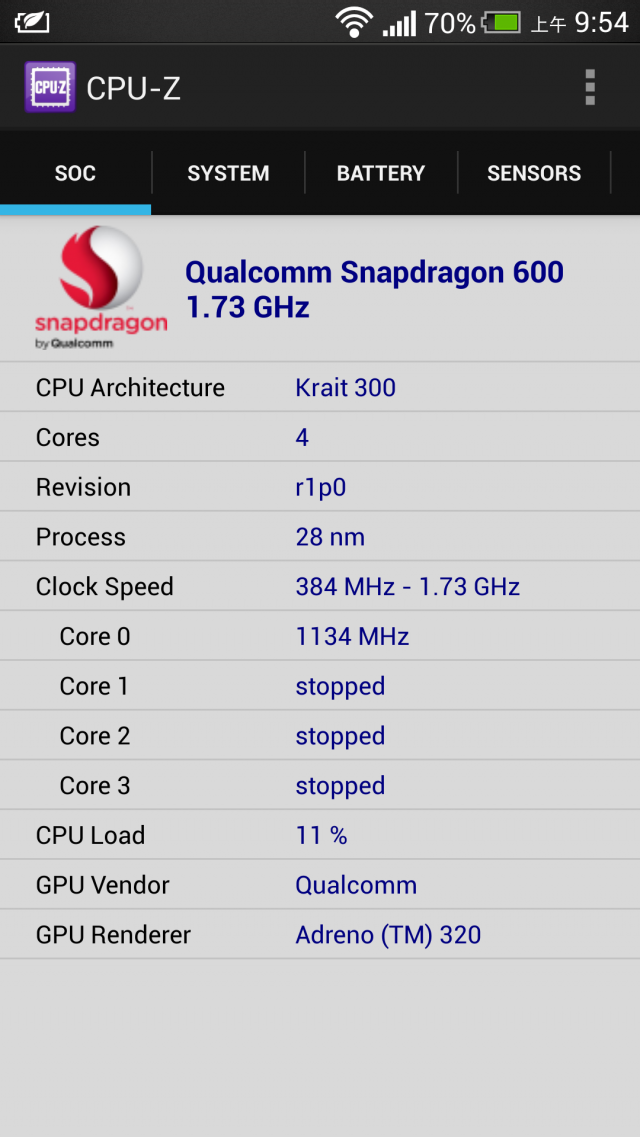 中華電信大省方案GPRO的CPU??