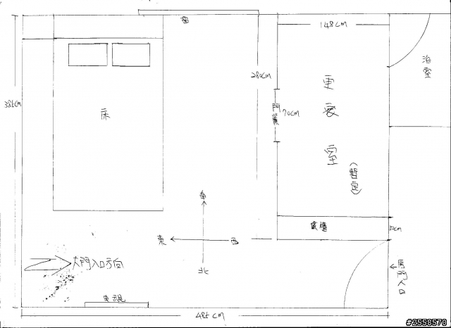 臥房更衣室擺放位置