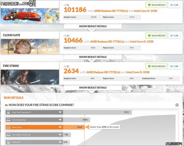 [開箱] Sapphire 藍寶 HD7770 短卡版，簡單測試