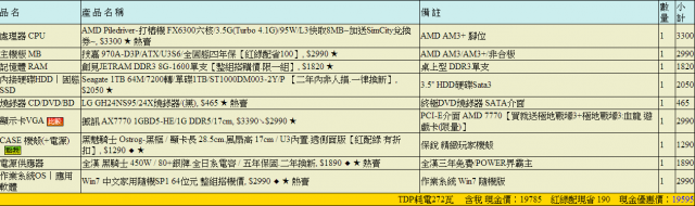 不超過20k的單子  請各位看看是否要改