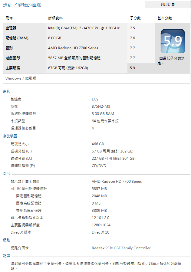 msi 7790 2G D5 開箱分享
