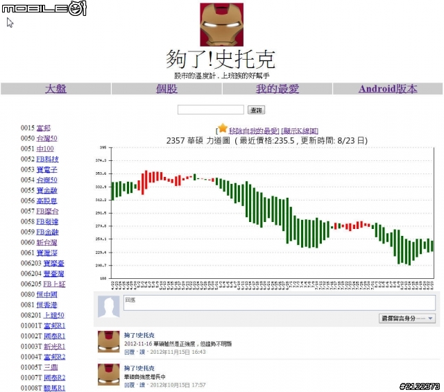 股票力道圖分享