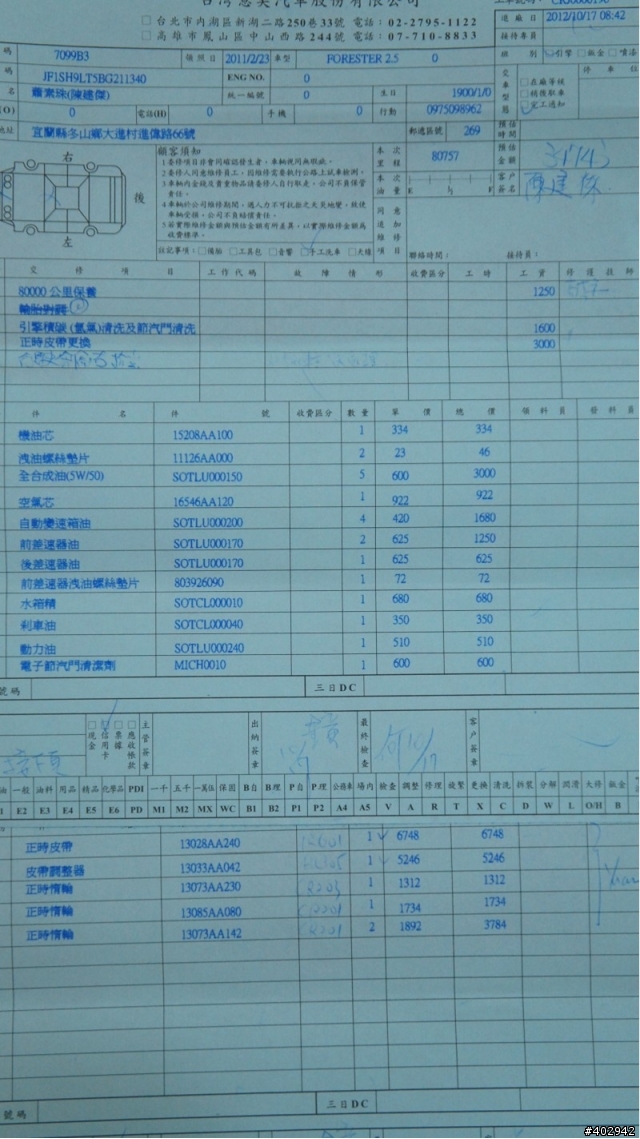 SH9 保養工單分享~ 4W,8W,12W(已更新為01圖床)